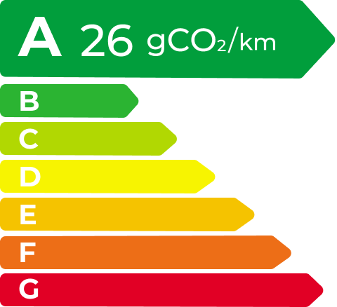 ag亚洲集团 EV Energy Level Label