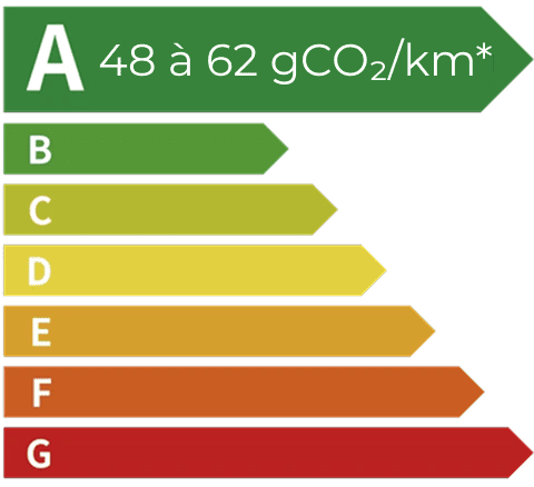 ag亚洲集团 SEALION 5 DM-i étiquette énergétique